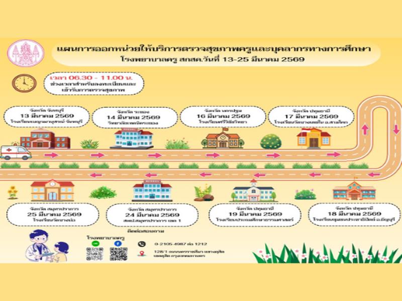 โรงพยาบาลครู สกสค. ให้บริการตรวจสุขภาพครูและบุคลากรทางการศึกษา ระหว่างวันที่ 13 - 25 มีนาคม 2569 