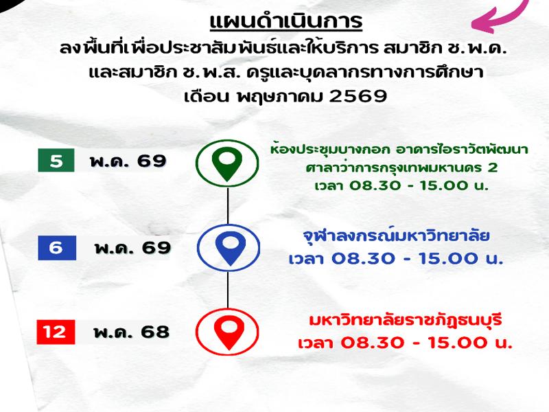 ลงพื้นที่เพื่อประชาสัมพันธ์และให้บริการสมาชิก ช.พ.ค.-ช.พ.ส. ของสำนักงาน สกสค. กรุงเทพมหานคร เดือนพฤษภาคม 2569 
