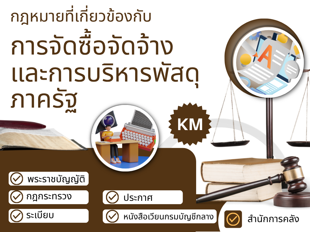 กฎหมายที่เกี่ยวข้องกับการจัดซื้อจัดจ้างและการบริหารพัสดุภาครัฐ