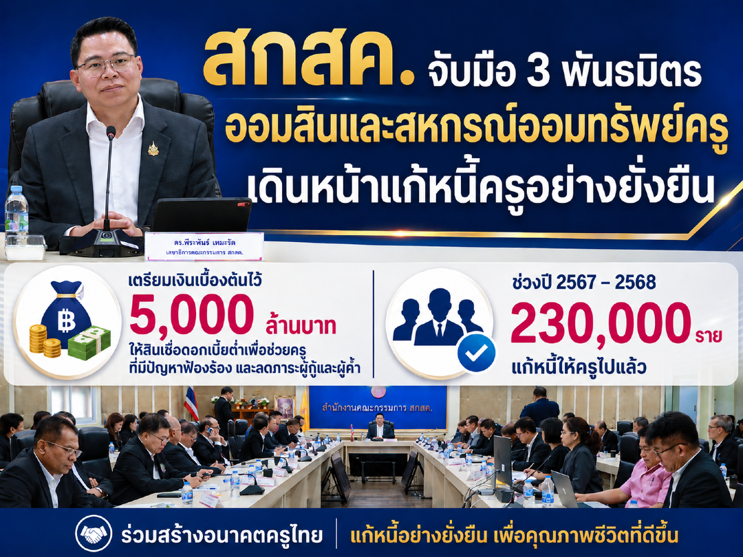 “สกสค. จับมือ 3 พันธมิตร ออมสินและสหกรณ์ออมทรัพย์ครู เดินหน้าแก้หนี้ครูอย่างยั่งยืน เตรียมเงินเบื้องต้นไว้ 5,000 ลบ. ให้สินเชื่อดอกเบี้ยต่ำเพื่อช่วยครูที่มีปัญหาฟ้องร้อง  และลดภาระผู้กู้และผู้ค้ำ ช่วงปี 67 – 68 แก้หนี้ให้ครูไปแล้ว 230,000 ราย