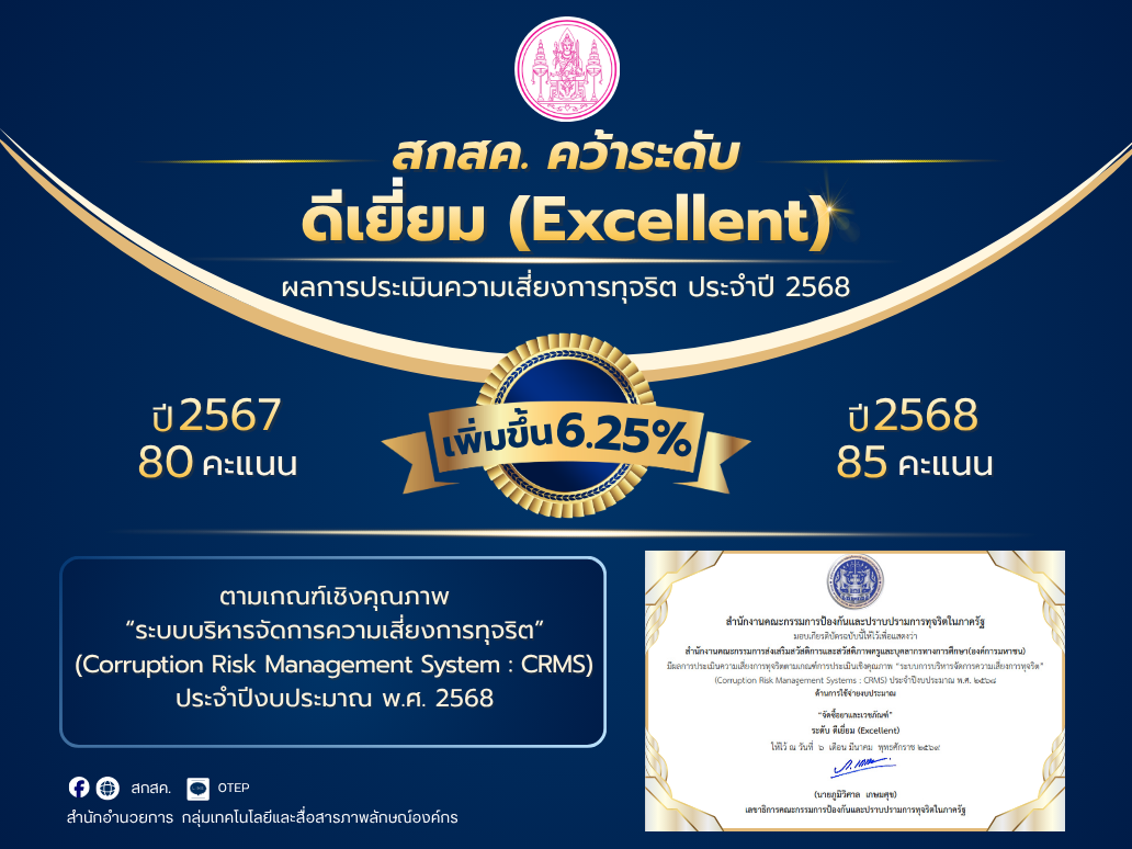 สกสค. ได้รับผลการประเมินความเสี่ยงการทุจริตตามเกณฑ์เชิงคุณภาพ “ระบบบริหารจัดการความเสี่ยงการทุจริต” (Corruption Risk Management System: CRMS) ประจำปีงบประมาณ พ.ศ. 2568 ในระดับดีเยี่ยม (Excellent) ด้านการใช้จ่ายงบประมาณ “การจัดซื้อยาและเวชภัณฑ์”